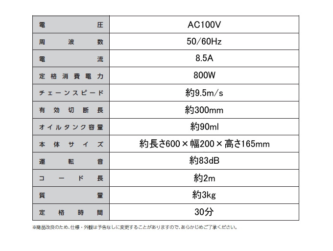 木材 丸太（切断工具、切断機）の商品一覧｜電動工具｜道具、工具