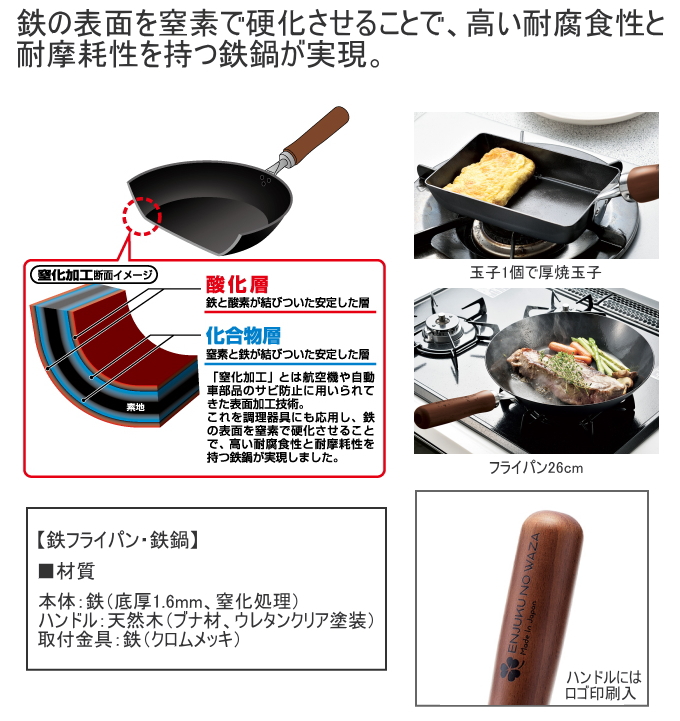 燕熟の技 クローバー 窒化シリーズ フライパン26\u0026いため鍋28\u0026玉子焼14×18cm\u0026三徳包丁・ペティ2本セット CTT-5000 日本製 IH対応_2