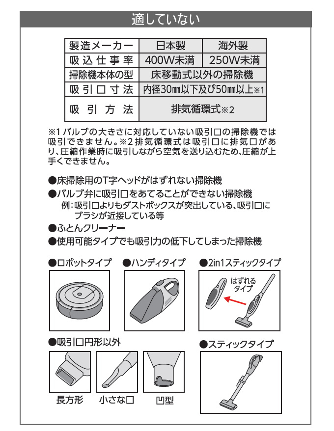 ダニを退治&防ぐ圧縮袋 ふとん一式用 ...の詳細画像4