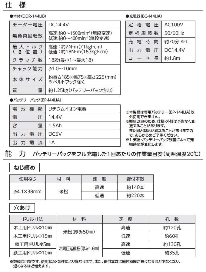 楽天ランキング1位】【楽天ランキング1位】EARTH MAN S-Link 14.4V 充電式 2スピードドリルドライバー DDR-144LiB  送料無料 家庭用 電動工具 作業工具 アースマン 電動工具