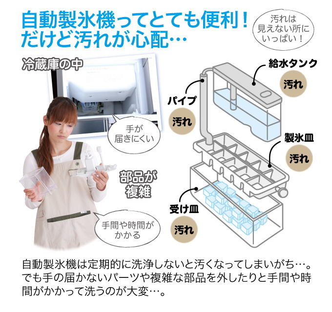 自動製氷機洗浄剤 氷キレイ 日本製 冷蔵庫 製...の詳細画像2