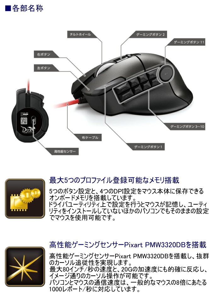 Amazon.com: ELECOM Gaming mouse [DUX] Wired 14 button