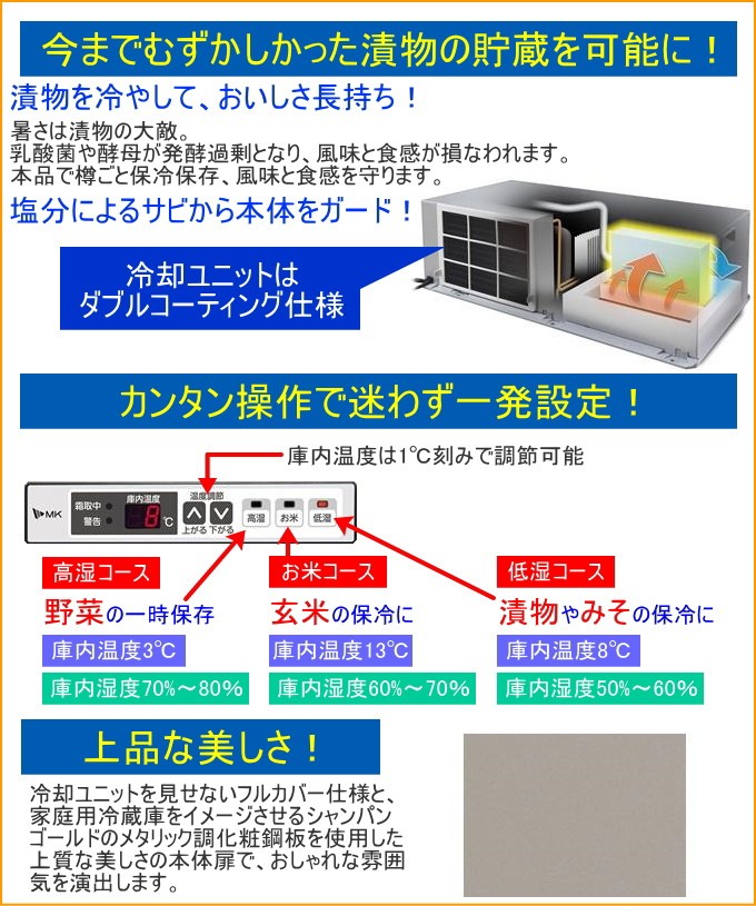 エムケー精工 保冷庫 マルチクールストッカー まるごとどんと 1.5俵 MC