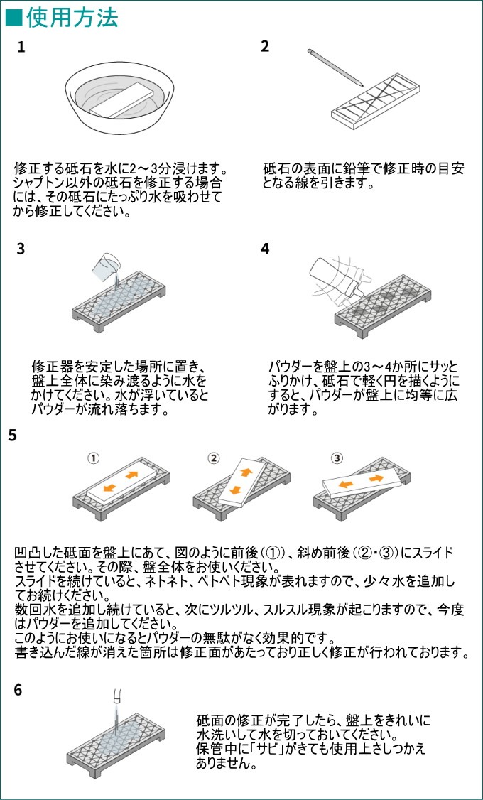 シャプトン なおる 送料無料 日本製 砥石修正器 砥石 汚れ 目詰まり