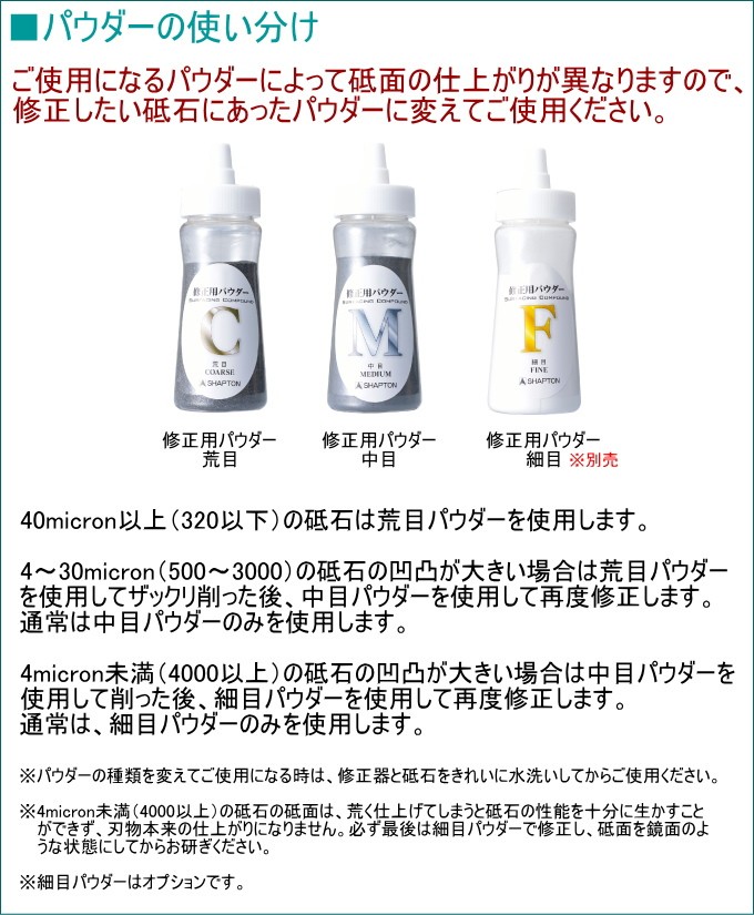 シャプトン なおる 送料無料 日本製 砥石修正器 砥石 汚れ 目詰まり