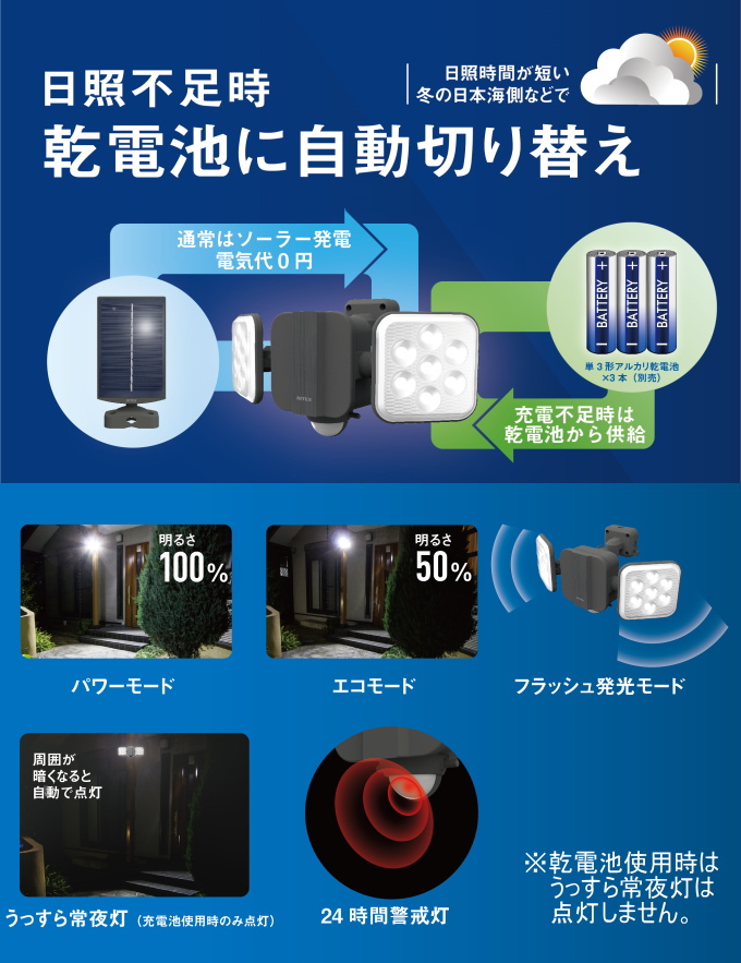RITEX 6.5W×2灯 フリーアーム式 LEDハイブリッドソーラーライト