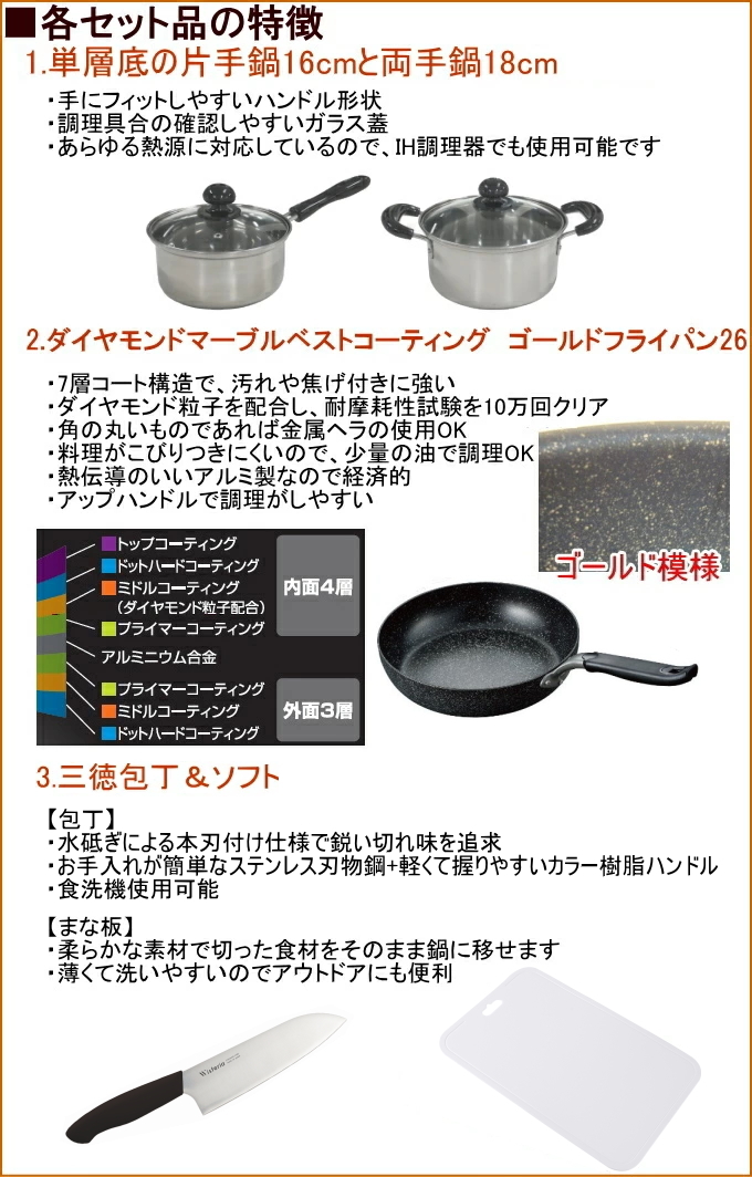 未使用 調理器具セット マル球ベストクッキングウェア かわいいナベ3点セット 未使用 調理器具セット マル球ベストクッキングウェア かわいいナベ3点