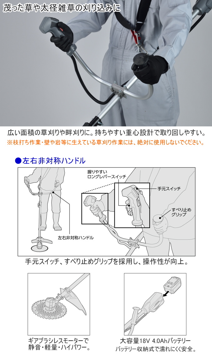 EARTH MAN SHARE LINK 18...の詳細画像1