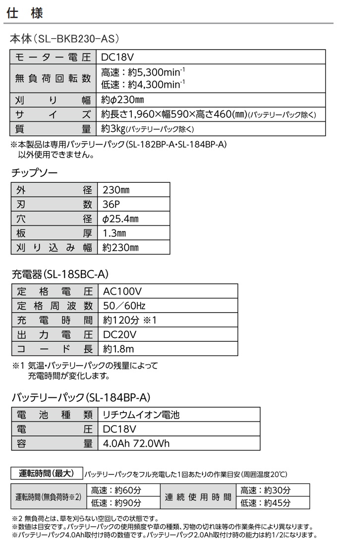 EARTH MAN SHARE LINK 18...の詳細画像4