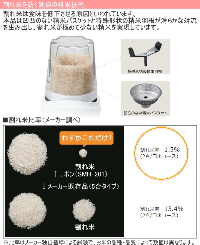 精米器 エムケー精工の家庭用小型精米機 新型COPON 2合用 