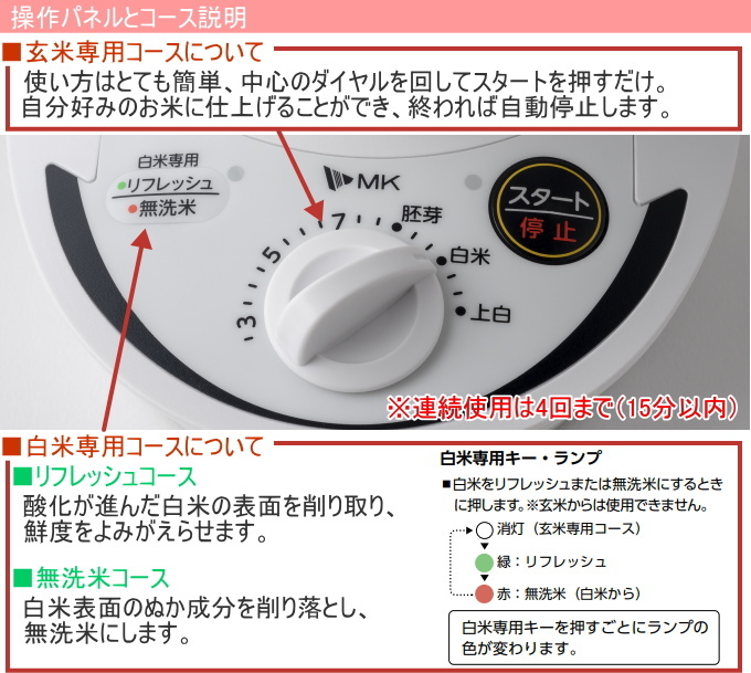 精米器 エムケー精工の家庭用小型精米機 新型COPON 2合用 ホワイト SMH