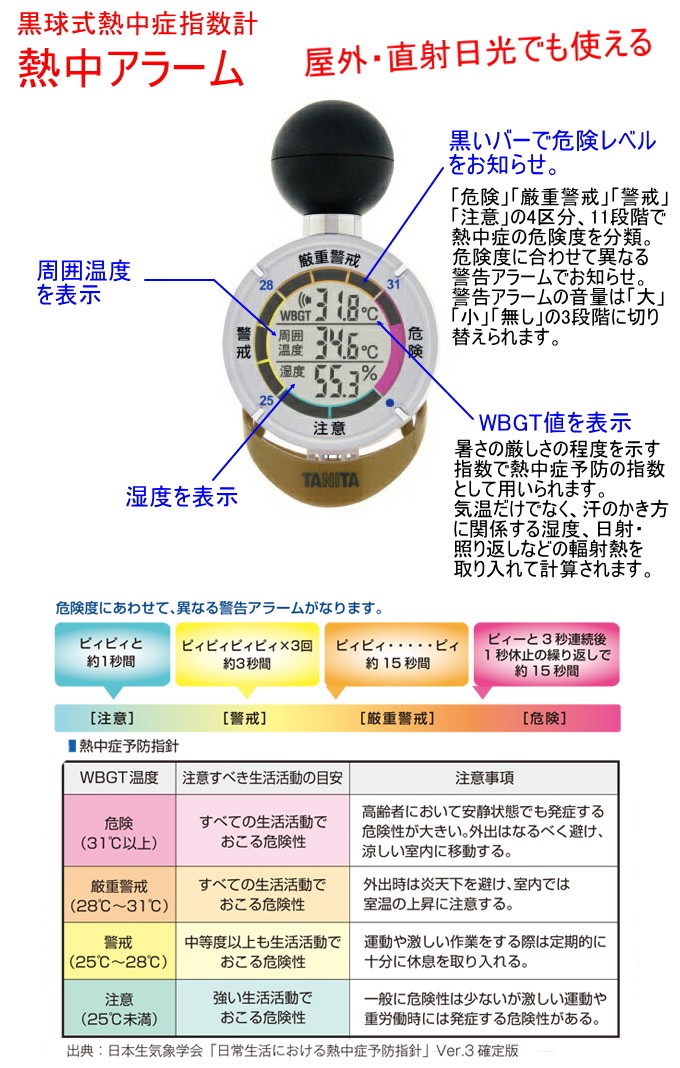 TANITA 黒球式熱中症指数計 熱中アラーム TT-562 1個 健康 | spbks.org