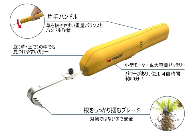 充電式 除草バイブレーターミニ WE-730 送料無料 ガーデニング 充電式 除草バイブレーターミニ WE-730 送料無料 ガーデニング