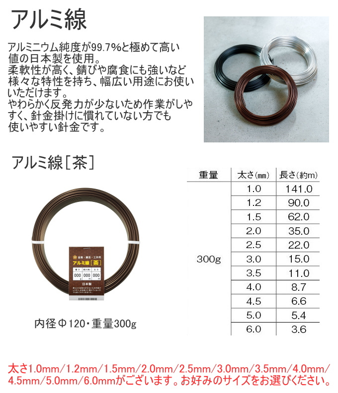 NO 256材質わ分かりません、鉄でわありま線、アルミ?ーステンレス