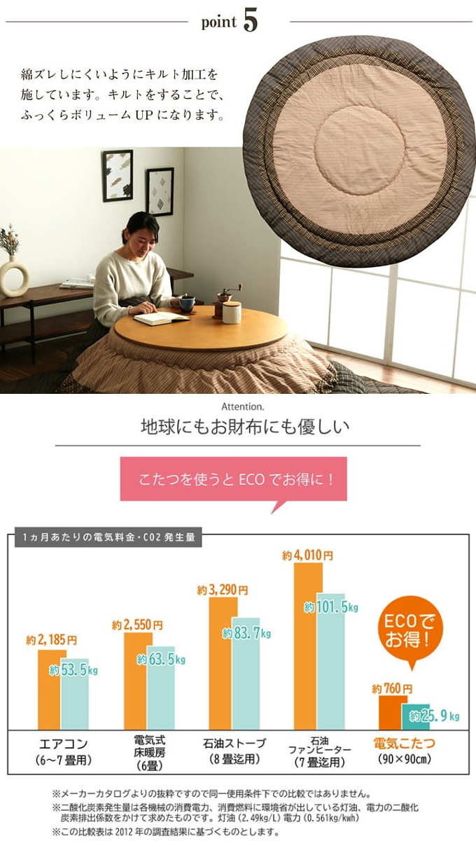 和モダンのこたつ布団 掛敷セット ゆかり 円形 205cm丸 送料無料 和柄 和モダン ポリエステル 保温 あったか 洗濯機不可_10