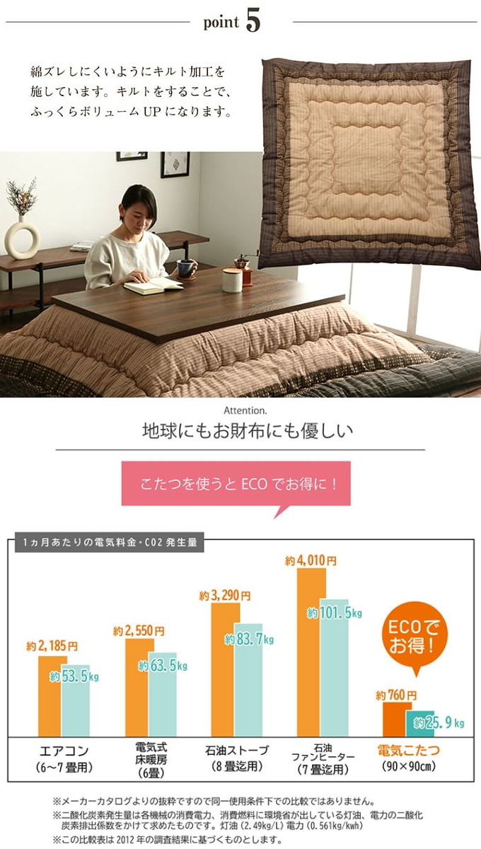 和モダンのこたつ布団 掛敷セット ゆかり 長方形 205×245cm 送料無料 和柄 和モダン ポリエステル 保温 あったか 洗濯機不可_10