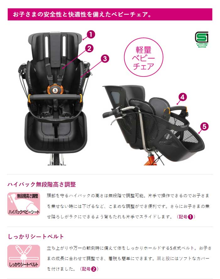 獅子丸さま専用 沖縄 お土産 ギフト シーサー 守り神 獅子丸シーサー