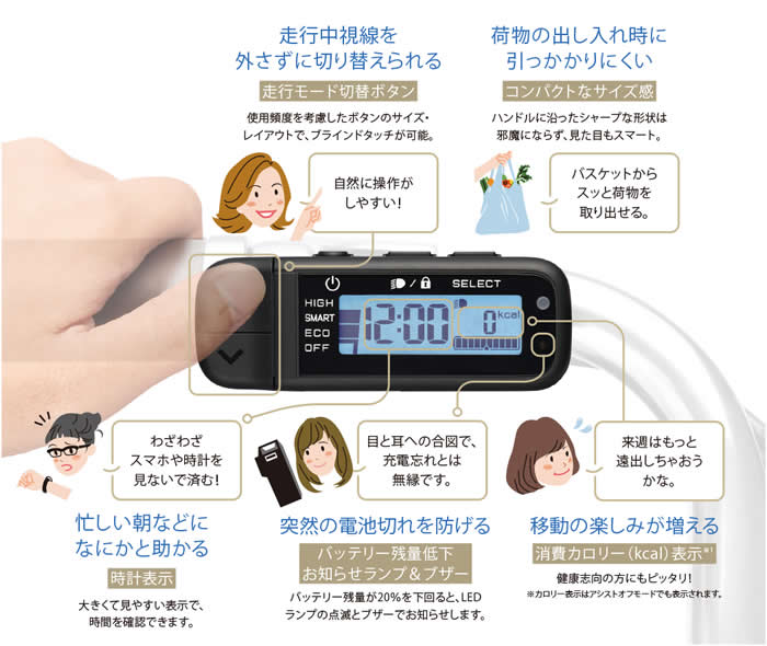 セール パスバビーアン 時計設定