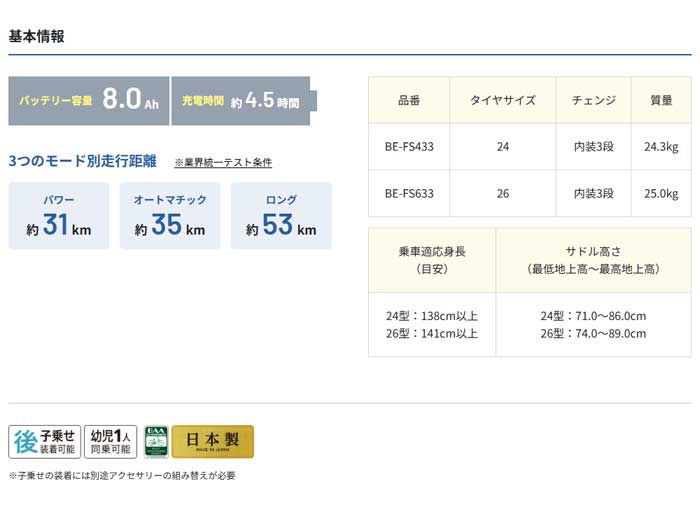 【Happy3！3営業日程で発送！★組立整備済み】【送料無料 一部除く】パナソニック ビビ・SX BE-FS433/BE-FS633 2025年モデル 電動アシスト自転車 内装3段 | ViVi | 05