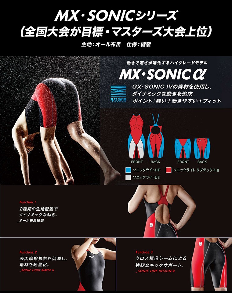 偉大な 競泳水着 レディース ミズノ Fina承認 Mx Sonic Alpha ハーフスーツ Mizuno N2mg0212 競技水着 水泳 海外正規品 Zoetalentsolutions Com