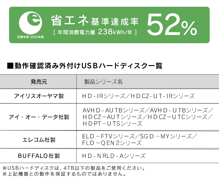 IRIS OHYAMA（アイリスオーヤマ） テレビ 55インチ 液晶テレビ 液晶 4K