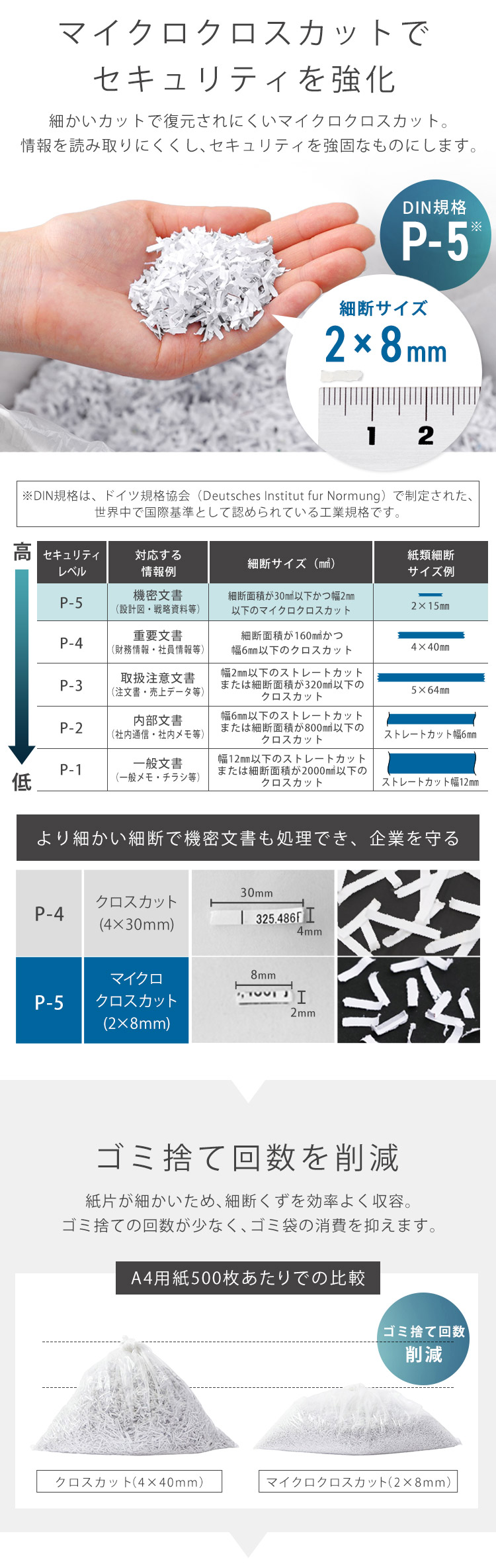 IRIS OHYAMA（アイリスオーヤマ） シュレッダー 業務用 電動 マイクロ