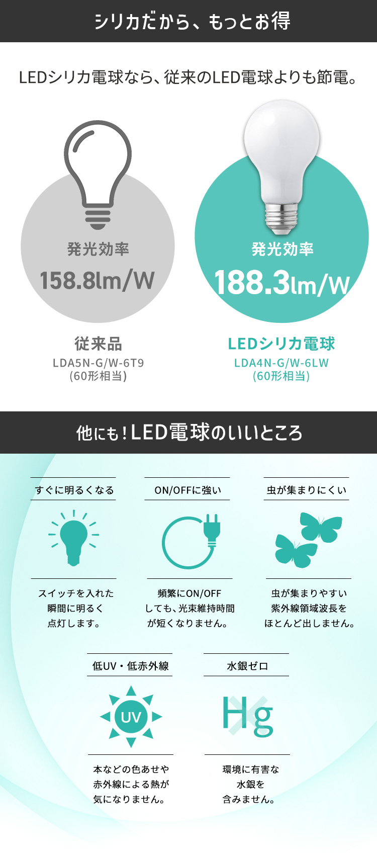 IRIS OHYAMA（アイリスオーヤマ） led電球 e26 60w 60形相当 led照明
