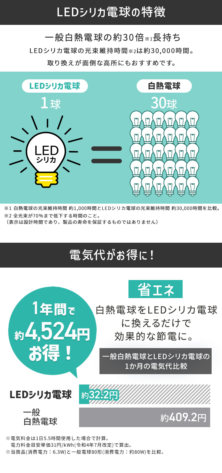 IRIS OHYAMA（アイリスオーヤマ） led電球 e26 80w 80形相当 led照明