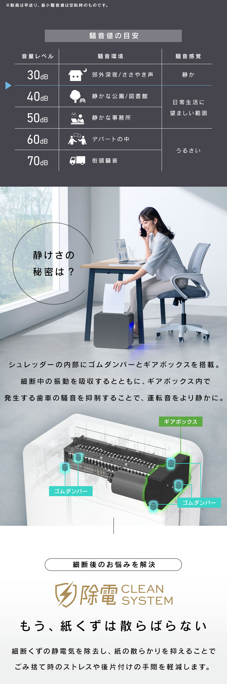 IRIS OHYAMA（アイリスオーヤマ） シュレッダー 家庭用 電動