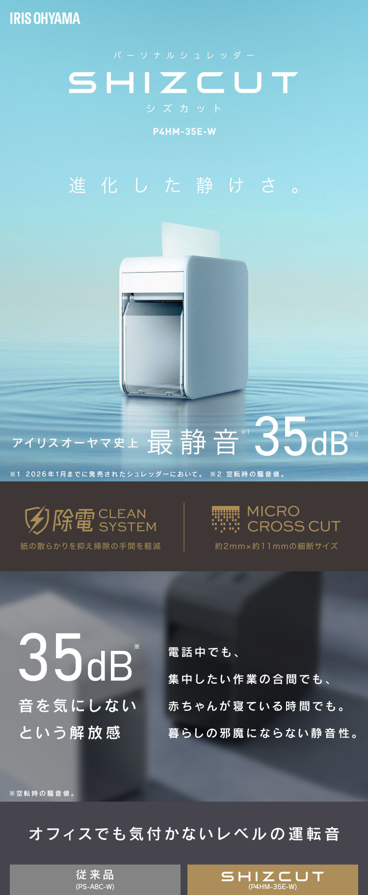 IRIS OHYAMA（アイリスオーヤマ） シュレッダー 家庭用 電動