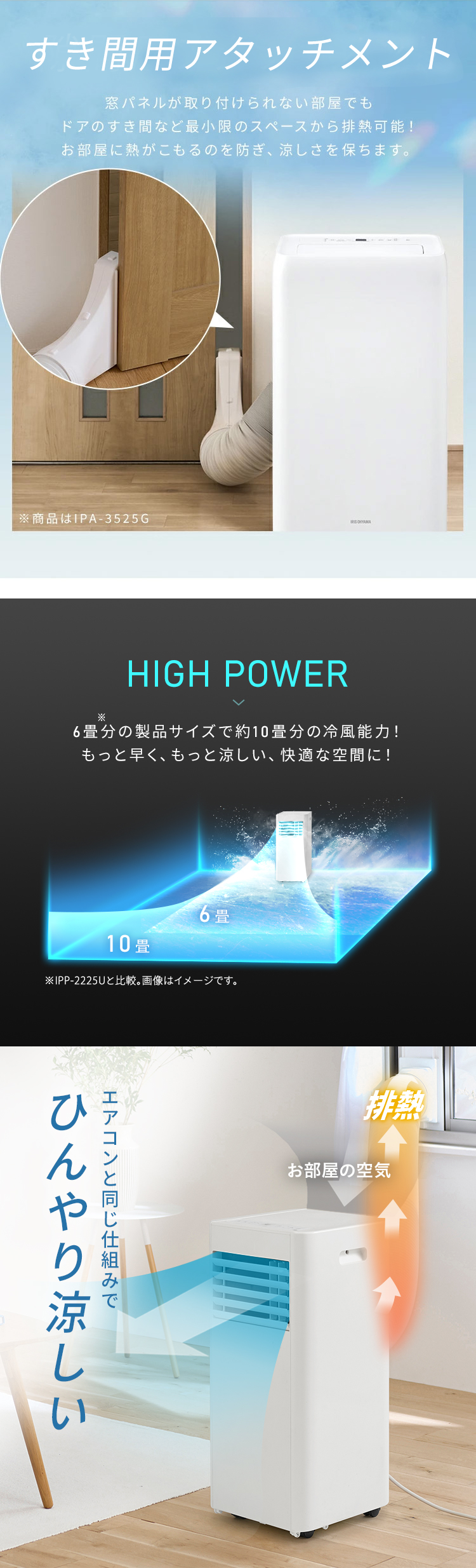 IRIS OHYAMA（アイリスオーヤマ） スポットクーラー ポータブル
