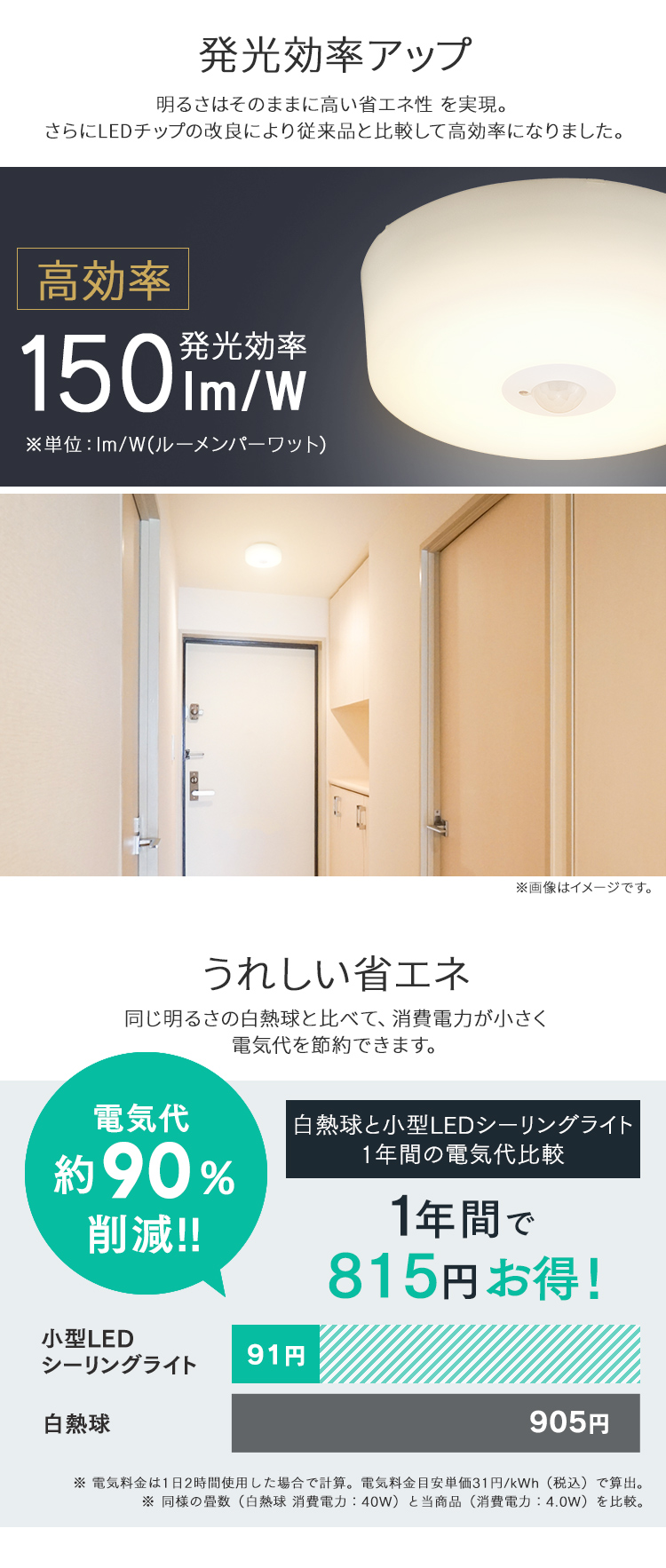 IRIS OHYAMA（アイリスオーヤマ） シーリングライト led 小型