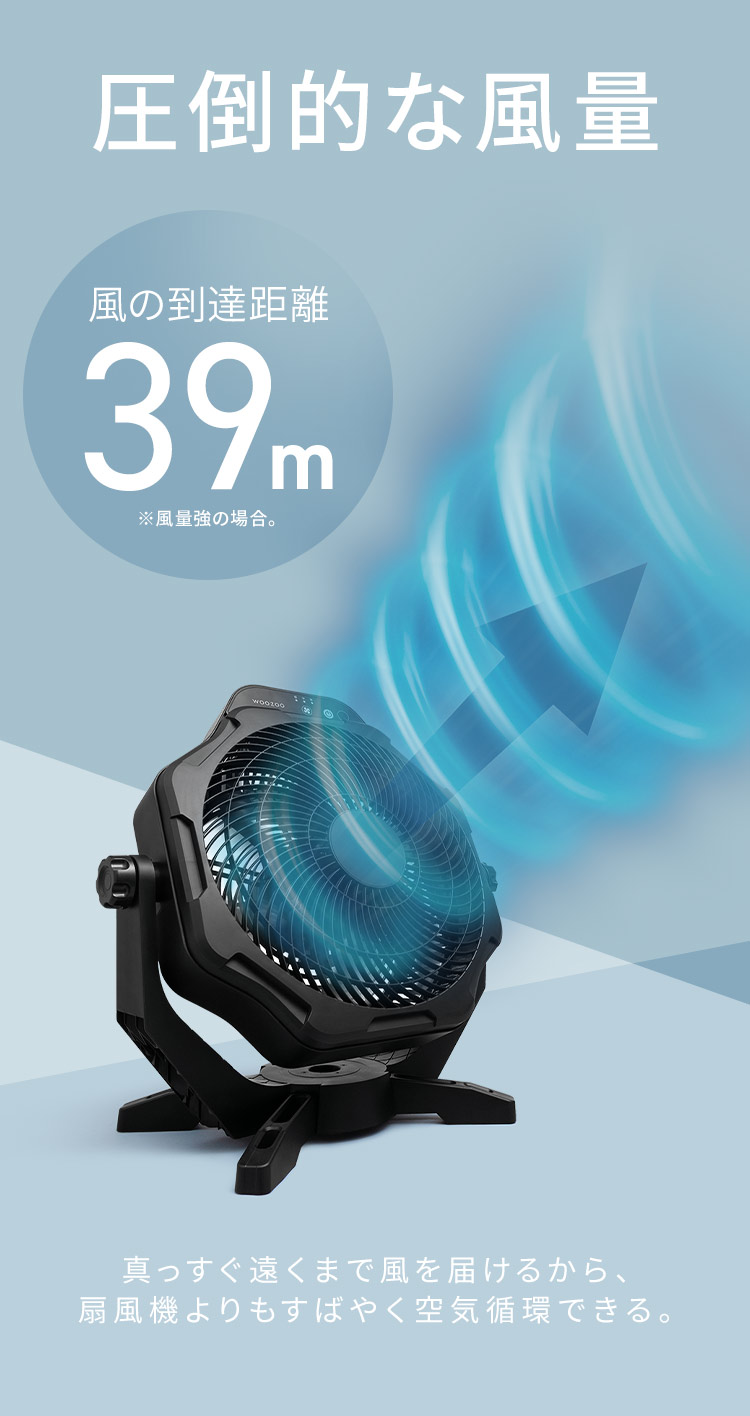 工場扇風機アイリスオーヤマ IRIS OHYAMA（アイリスオーヤマ） 扇風機 業務用扇風機 工場扇 38.5cm