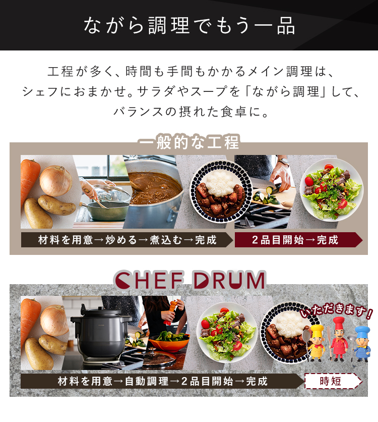 電動調理鍋 自動調理器 自動かくはん式調理機 CHEF DRUM DAC