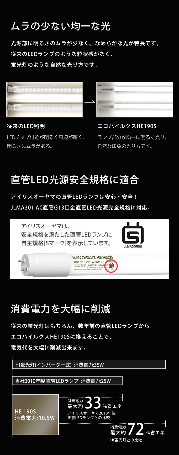 直管LEDランプ ECOHiLUX HE190S (片側給電) LDRD86T・N/30/54/19SP