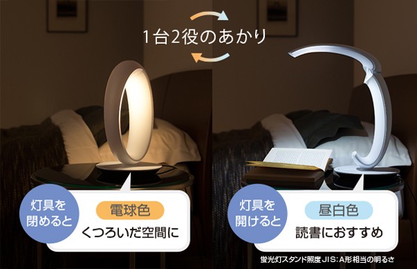 Panasonic（パナソニック） LEDスタンドライト おしゃれ デスクライト