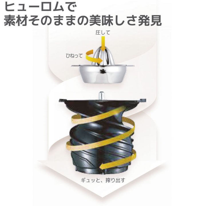 スロージューサーH2Hスーペリア H2H-SBA11 ヒューロム (B) ミキサー
