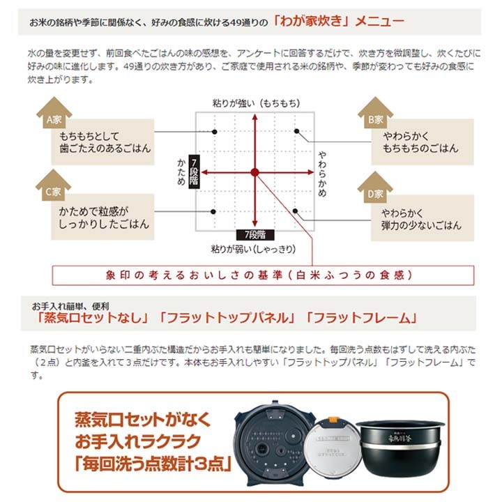 象印（ZOJIRUSHI） 炊飯器 1升 圧力 IH 炊飯ジャー 「鉄器コート豪熱