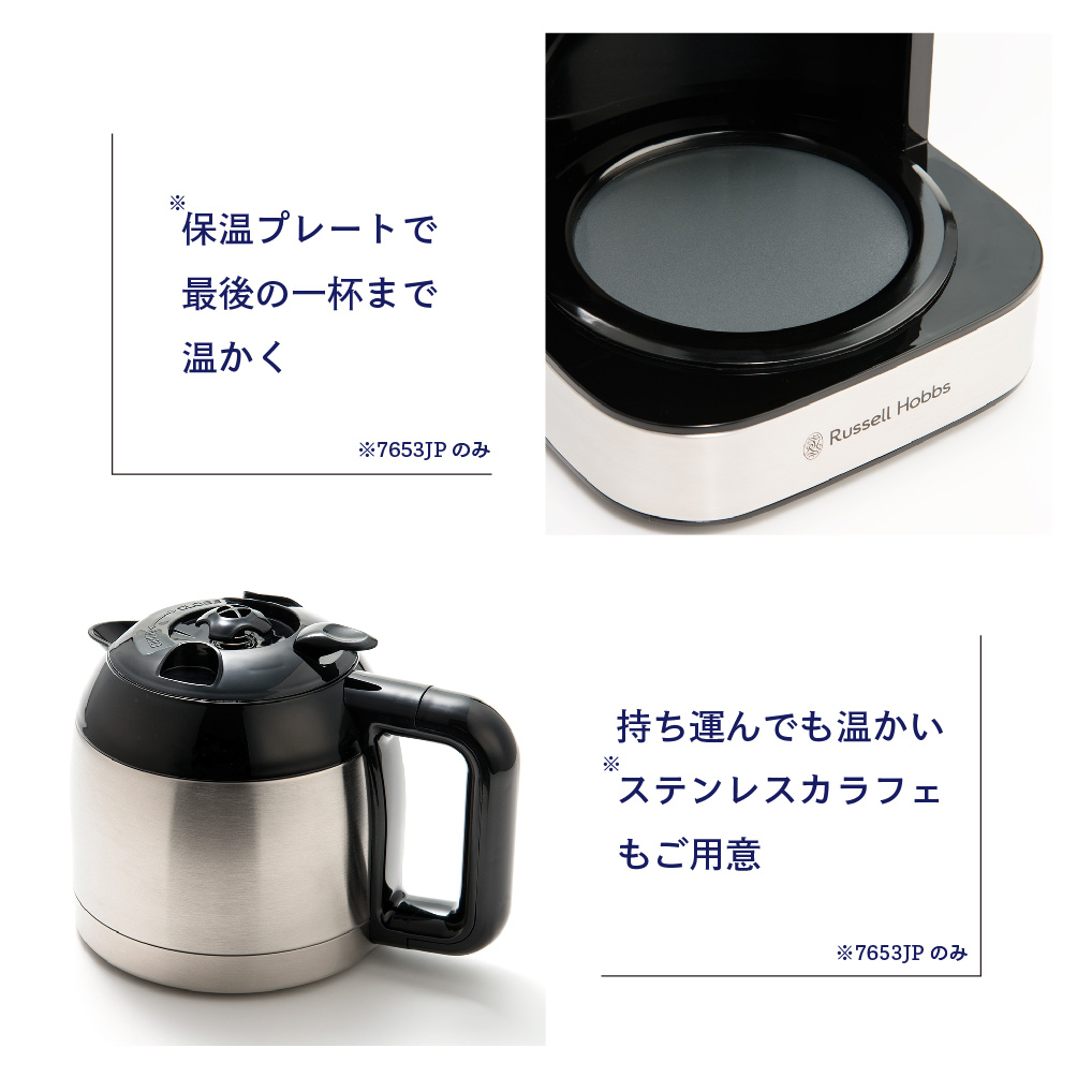 ラッセルホブス Russell Hobbs コーヒーメーカー グランドリップ 8 