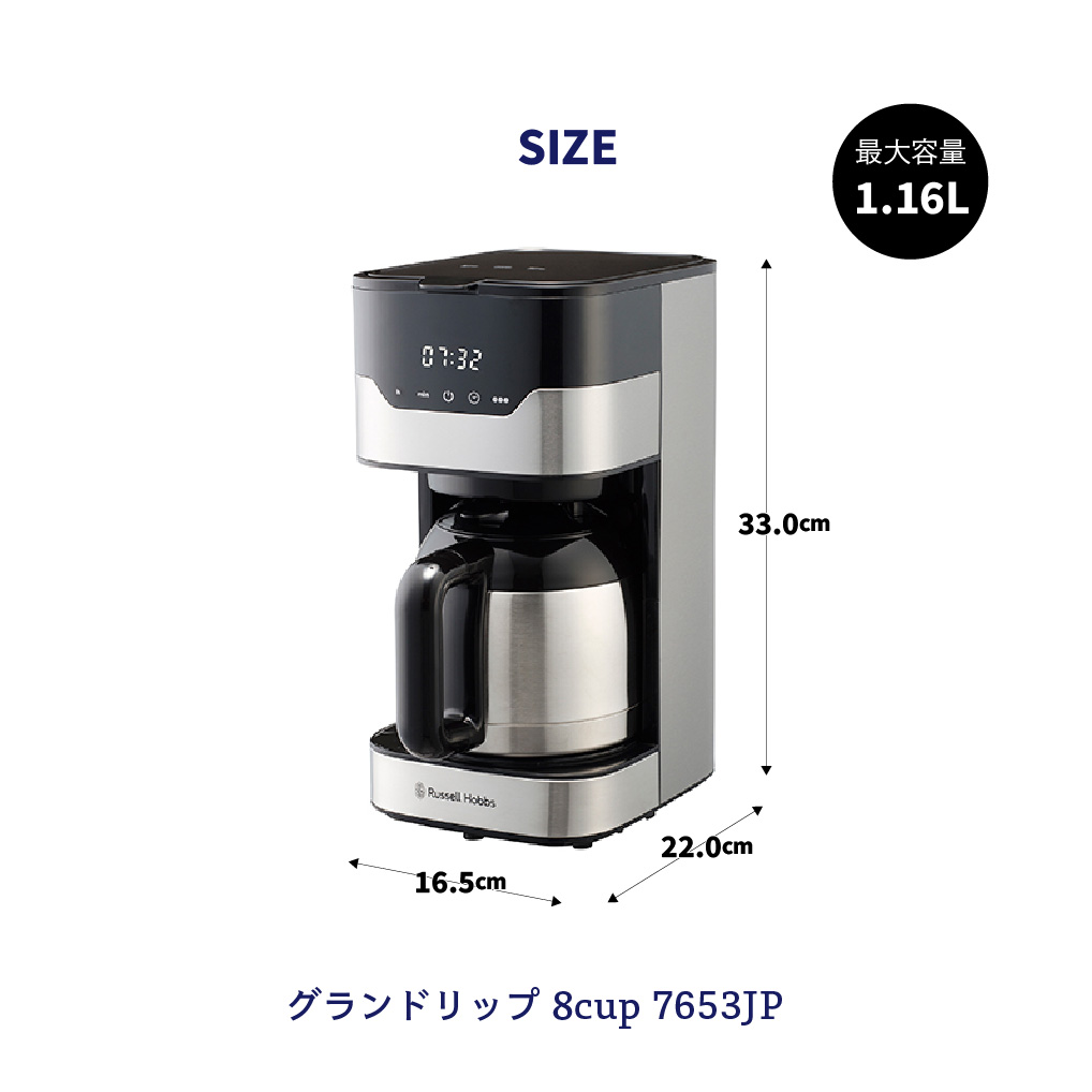 ラッセルホブス Russell Hobbs コーヒーメーカー グランドリップ 8 