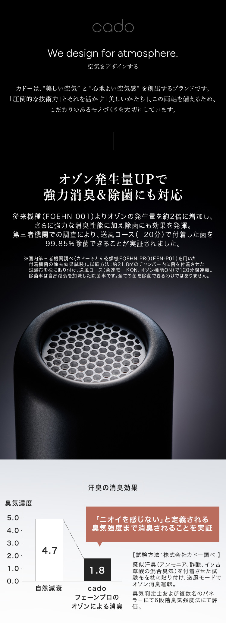 エントリーで+P5％還元♪ ふとん乾燥機 cado フェーンプロ FOEHN PRO