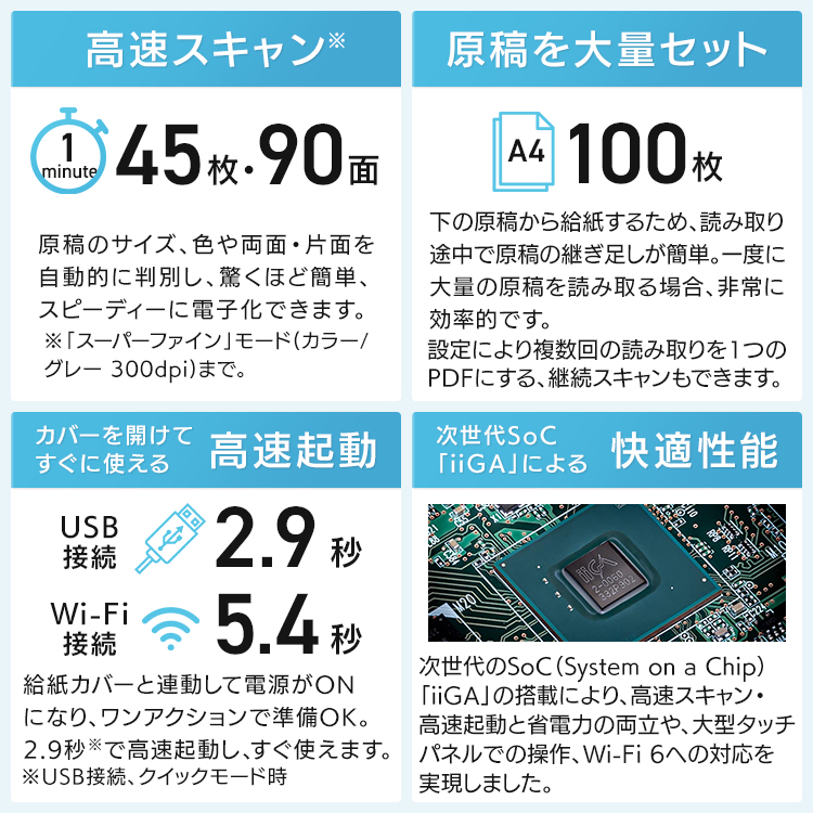ScanSnap iX2500 FI-IX2500W BK PFU : メガストア Yahoo!店 - 通販