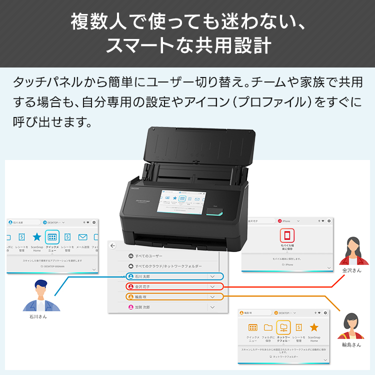 ScanSnap iX2500 FI-IX2500W BK PFU : メガストア Yahoo!店 - 通販