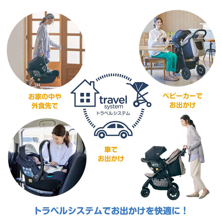 【人気の3輪】Joie（ジョイー）ライトトラックス ベビーカー（ドリンクホルダー・フック付） Joie（ジョイー） ベビーカー ライトトラックス3 デラックス 3輪 三輪