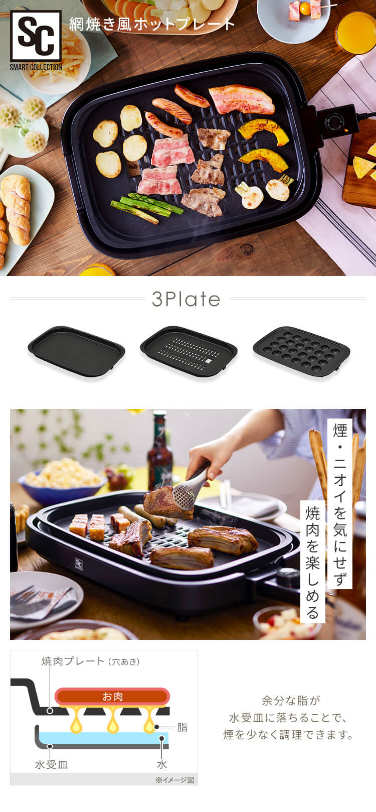 ホットプレート 焼肉 たこ焼き器 焼肉プレート たこ焼きプレート 平面
