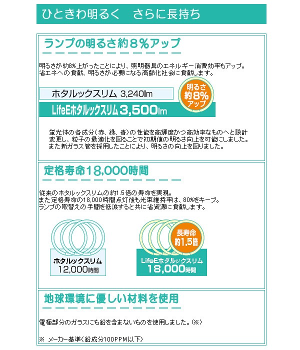NEC スリムランプ NEC FHC86ED-LE-SHG(昼光色)・FHC86EL-LE-SHG(電球色