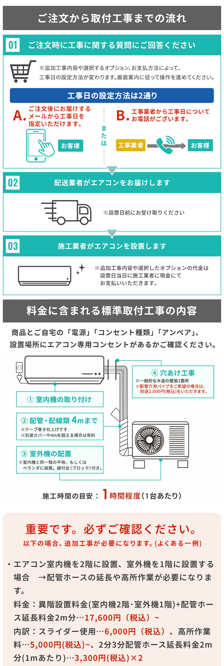 IRIS OHYAMA（アイリスオーヤマ） エアコン 6畳用 単品 2024年 6畳