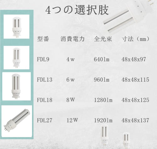FDL27EX-L FDL27EX-D FDL27EX-N FDL27EX-W コンパクト蛍光灯12W FDL27