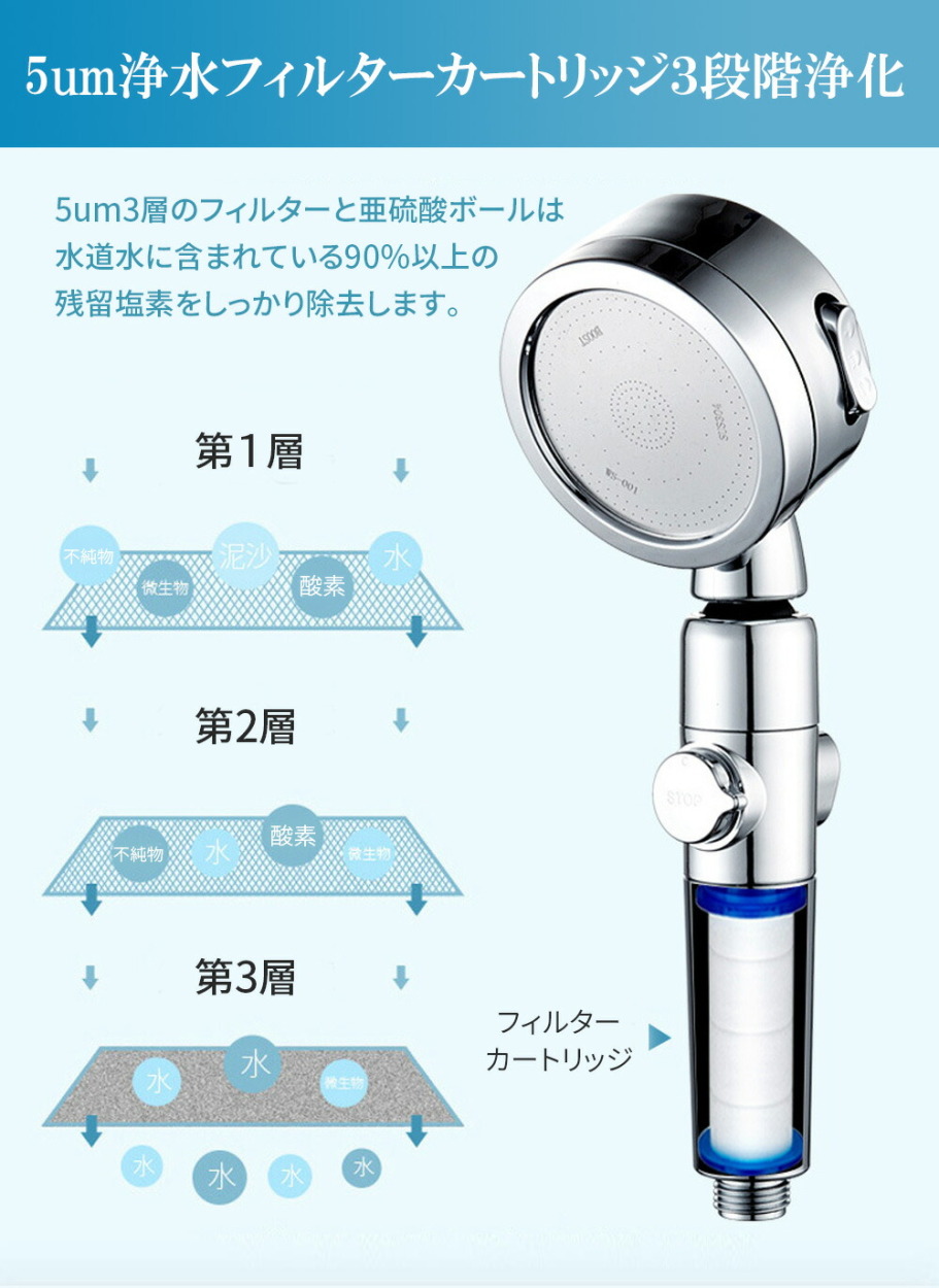 シャワーヘッド 専用交換フィルター 5個入り シャワー ヘッド