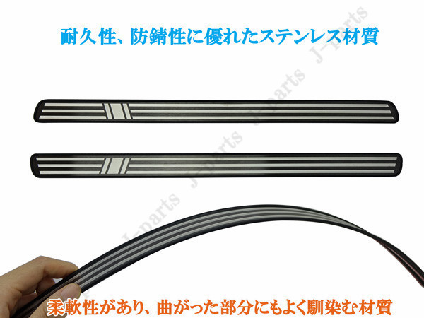 NBOX N-BOX JF3 JF4 標準 カスタム ドアスカッフプレート フロント左右